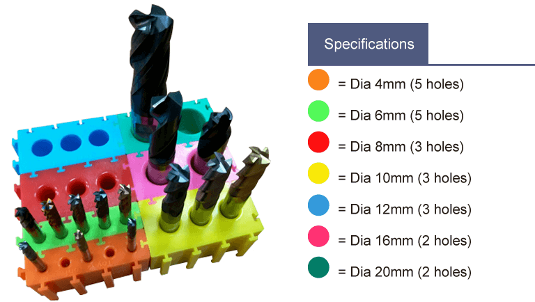 Drill Bit & Collet Storage Module